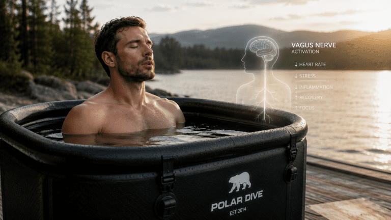 Breathwork + cold plunge